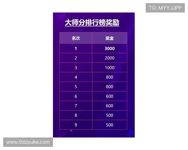 2023年热门德州扑克APP推荐，玩法多样化